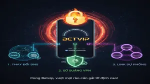 Hướng Dẫn Tải App Betvip Khi Bị Nhà Mạng Chặn - Vượt Rào An Toàn